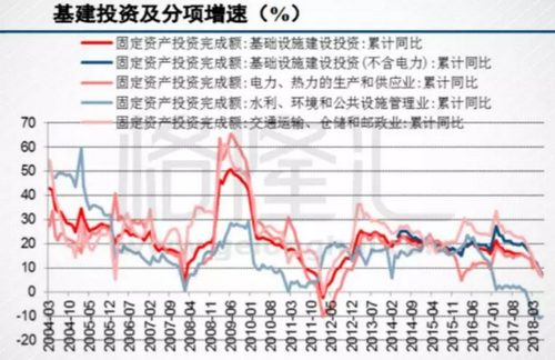 砂石骨料大商機(jī)——萬(wàn)億基建來(lái)襲，27個(gè)高鐵項(xiàng)目將開(kāi)工建設(shè)
