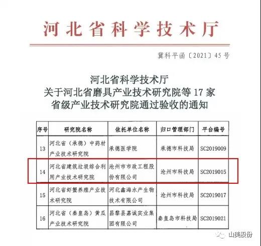 蓄勢待發(fā)｜上海山美股份邀您攜手同行，共贏2022!