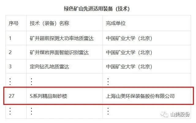 新年快樂 | 回首2022，闊步2023