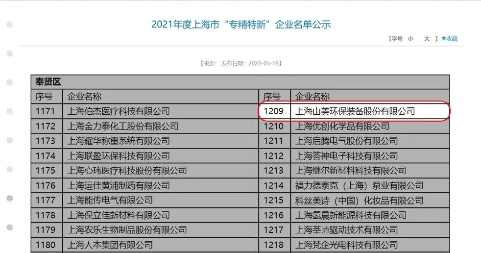 新年快樂 | 回首2022，闊步2023